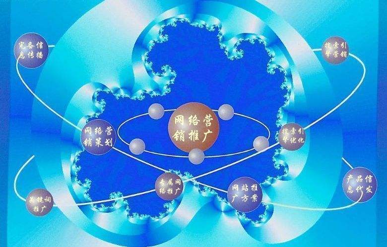 呼玛新媒体运营企业需要掌握的网络推广技巧有哪些